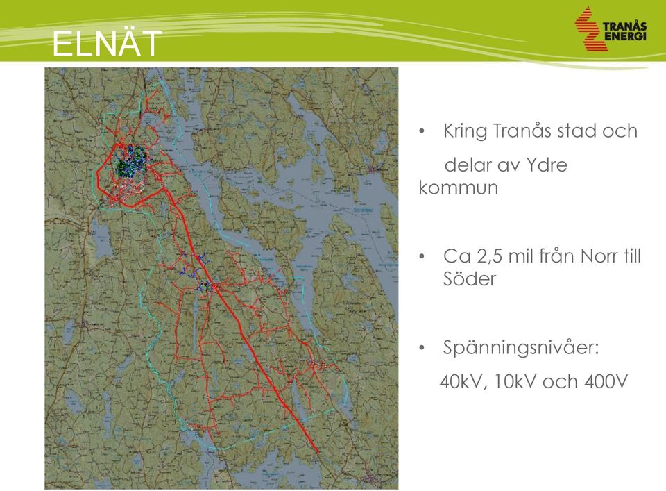 mil från Norr till Söder