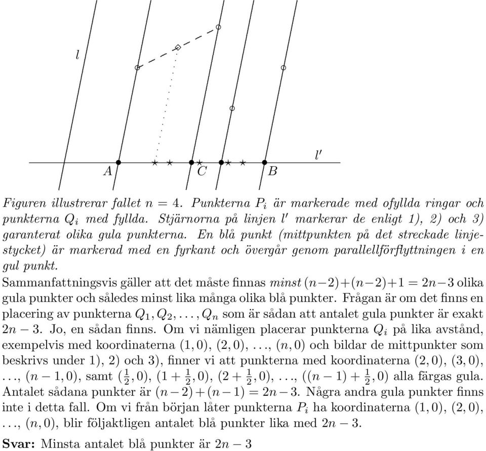 minst (n 2)+(n 2)+1 = 2n 3 olika gula punkter och således minst lika många olika blå punkter Frågan är om det finns en placering av punkterna Q 1, Q 2,, Q n som är sådan att antalet gula punkter är