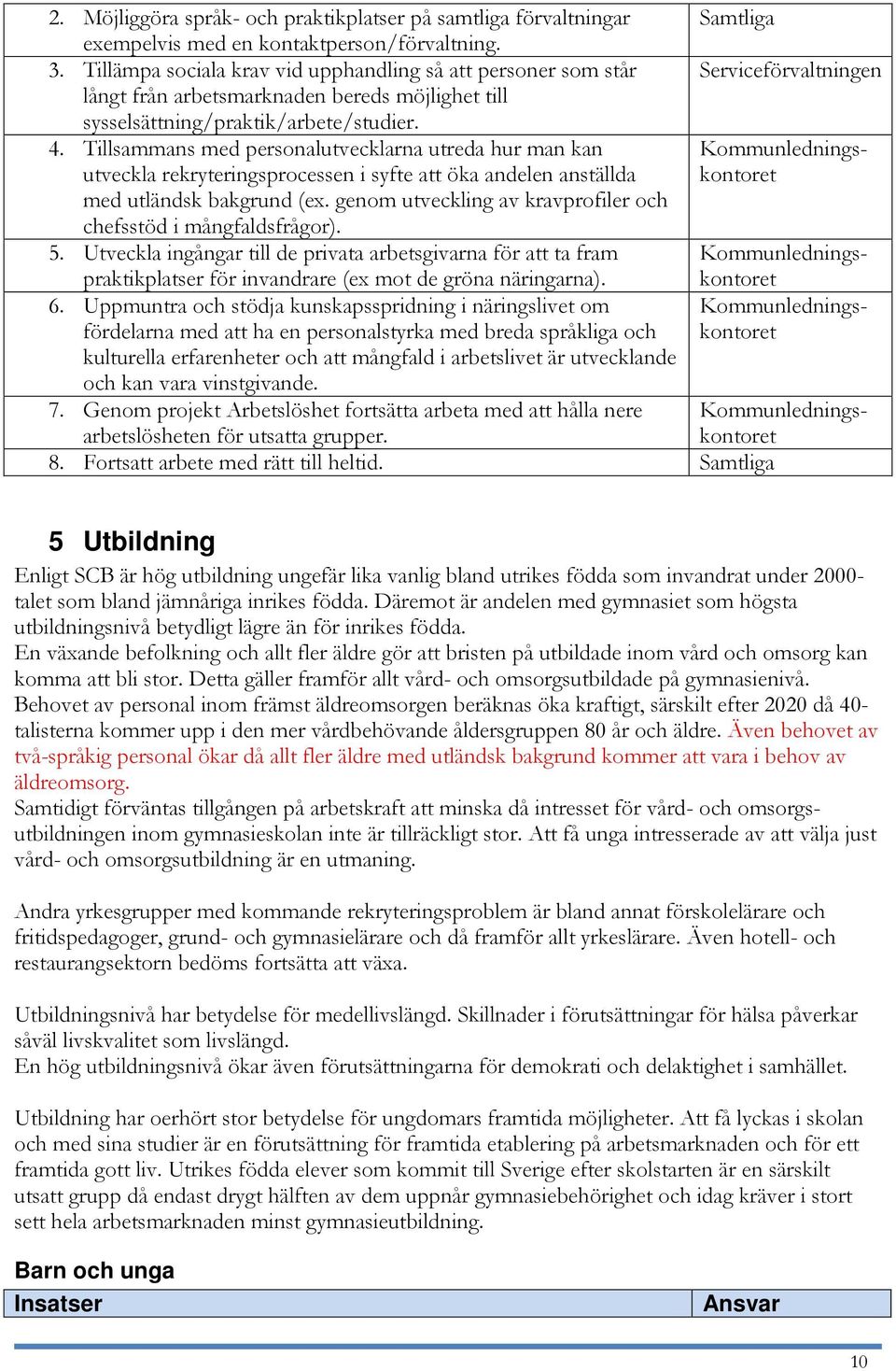 Tillsammans med personalutvecklarna utreda hur man kan utveckla rekryteringsprocessen i syfte att öka andelen anställda med utländsk bakgrund (ex.