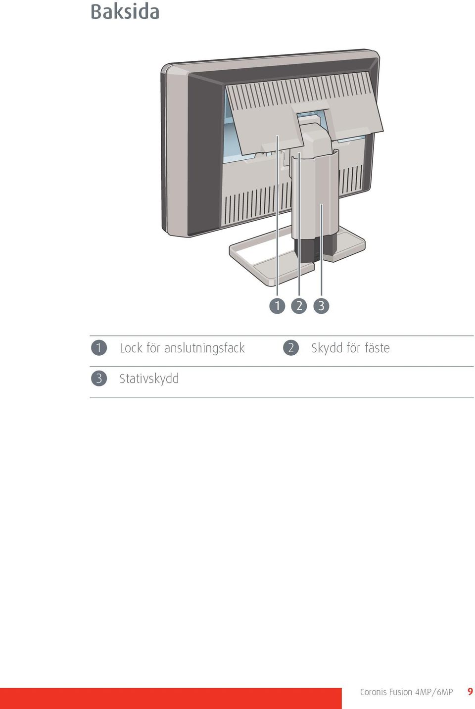 för fäste 3 Stativskydd