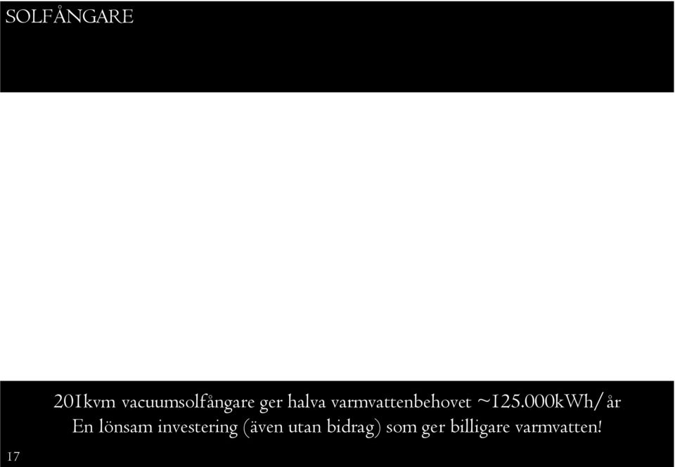000kWh/ år En lönsam investering
