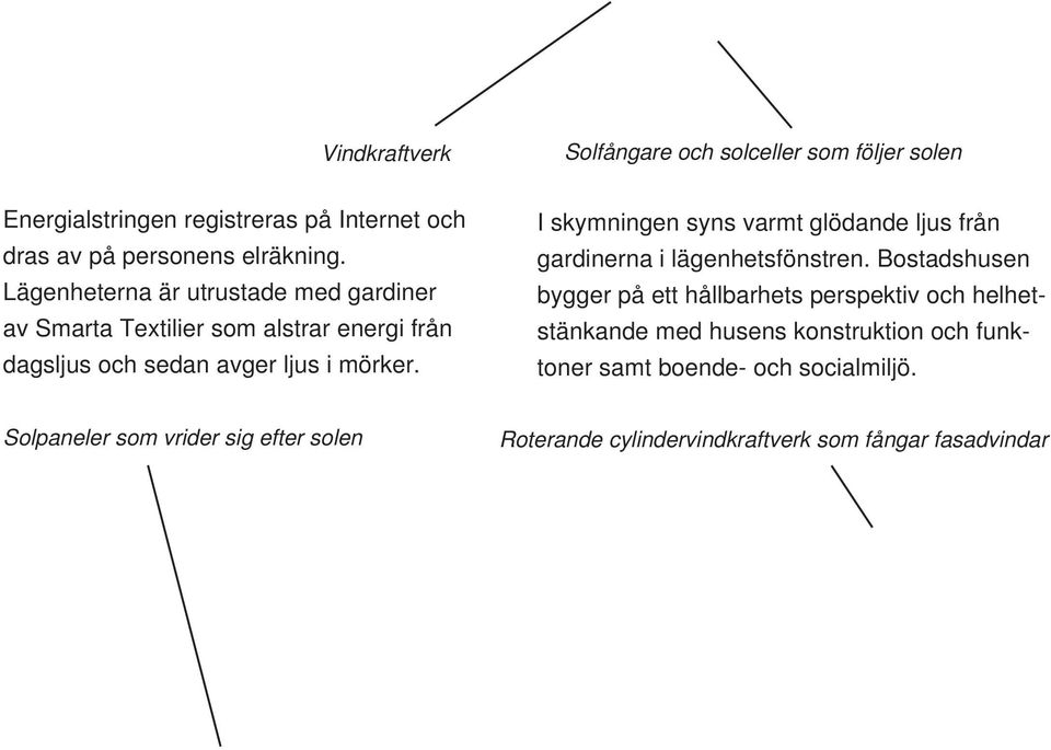 I skymningen syns varmt glödande ljus från gardinerna i lägenhetsfönstren.