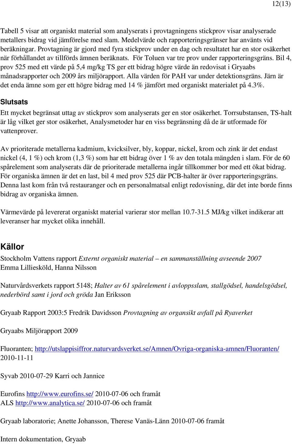 Provtagning är gjord med fyra stickprov under en dag och resultatet har en stor osäkerhet när förhållandet av tillförds ämnen beräknats. För Toluen var tre prov under rapporteringsgräns.