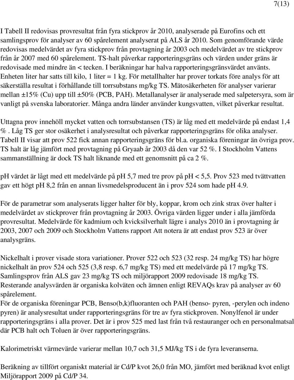 TS-halt påverkar rapporteringsgräns och värden under gräns är redovisade med mindre än < tecken. I beräkningar har halva rapporteringsgränsvärdet använts.