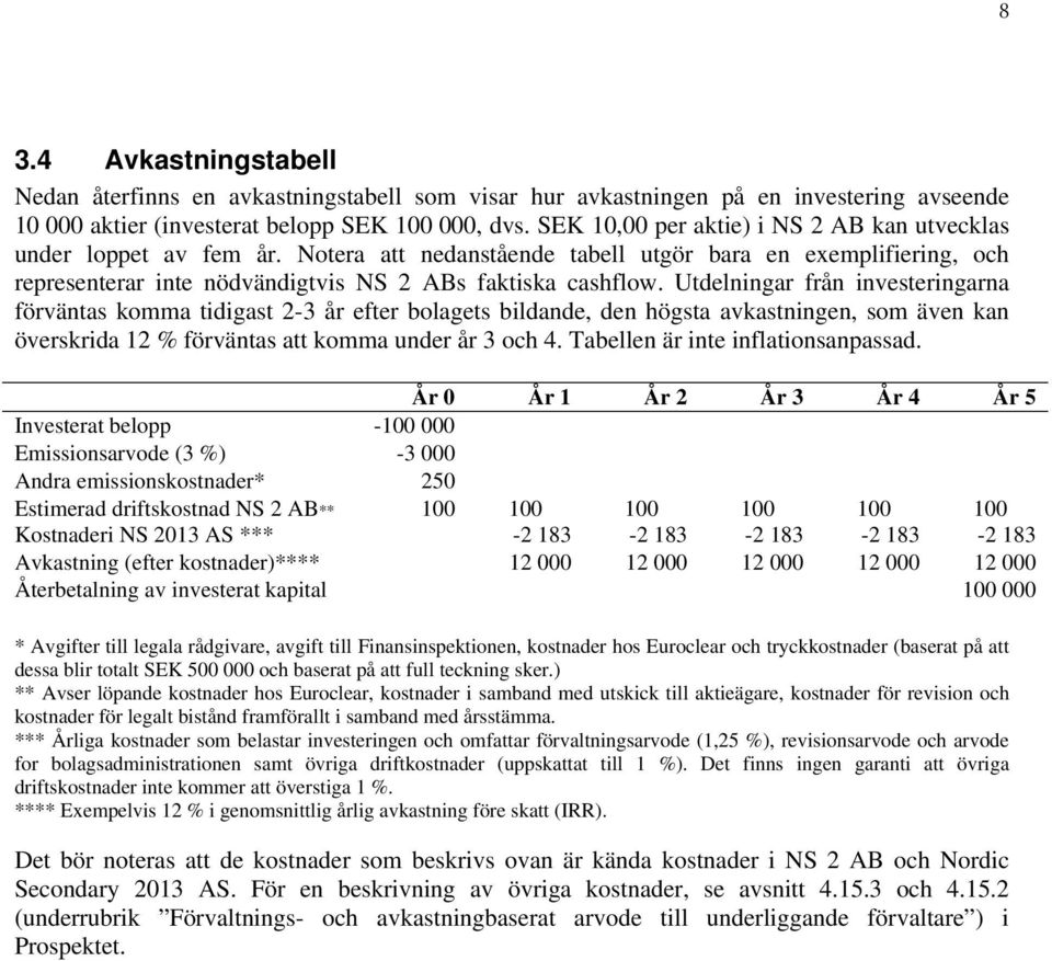 Utdelningar från investeringarna förväntas komma tidigast 2-3 år efter bolagets bildande, den högsta avkastningen, som även kan överskrida 12 % förväntas att komma under år 3 och 4.