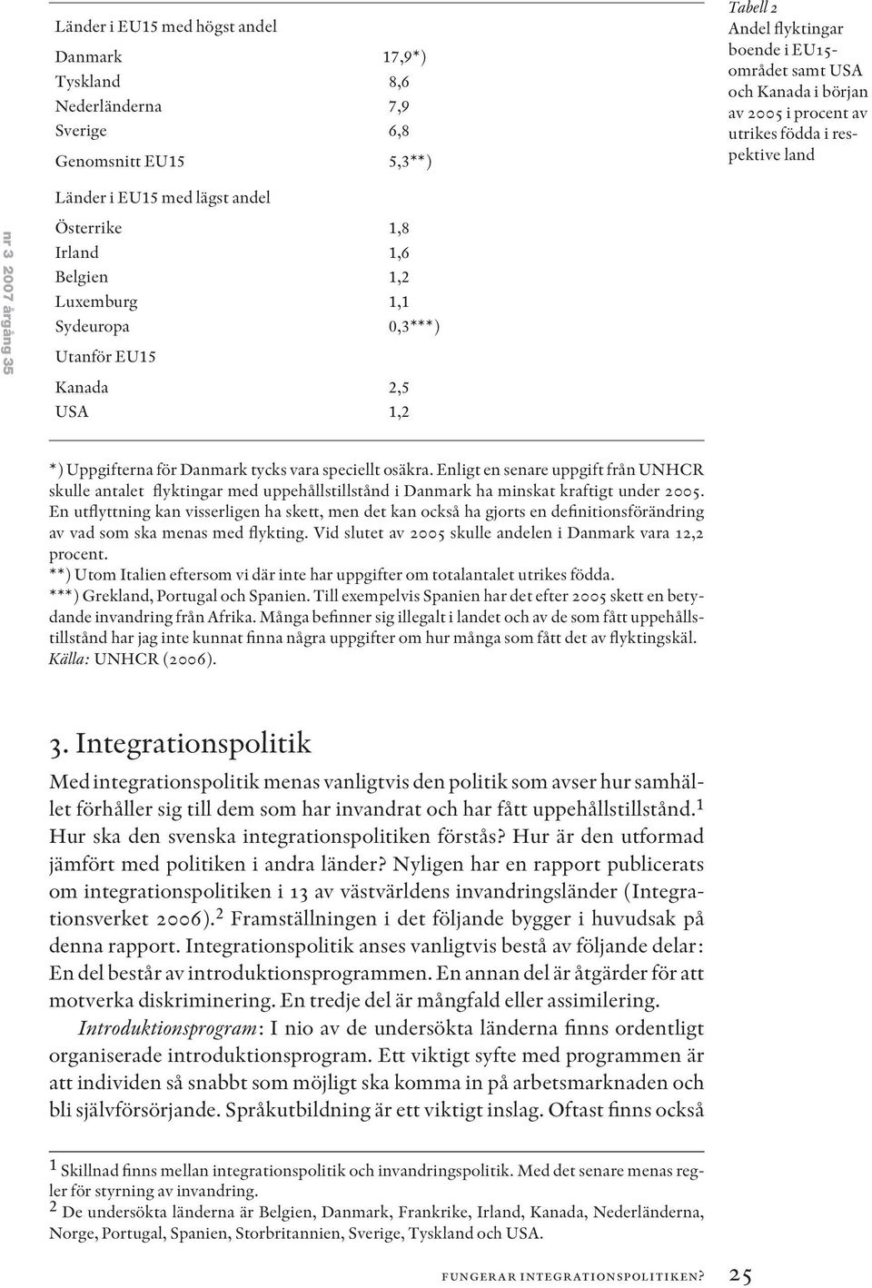 Uppgifterna för Danmark tycks vara speciellt osäkra. Enligt en senare uppgift från UNHCR skulle antalet flyktingar med uppehållstillstånd i Danmark ha minskat kraftigt under 2005.
