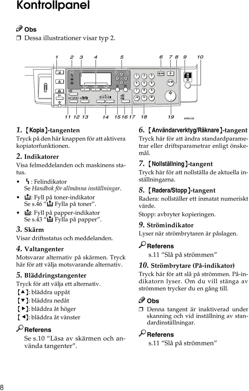 Skärm Visar driftsstatus och meddelanden. 4. Valtangenter Motsvarar alternativ på skärmen. Tryck här för att välja motsvarande alternativ. 5. Bläddringstangenter Tryck för att välja ett alternativ.