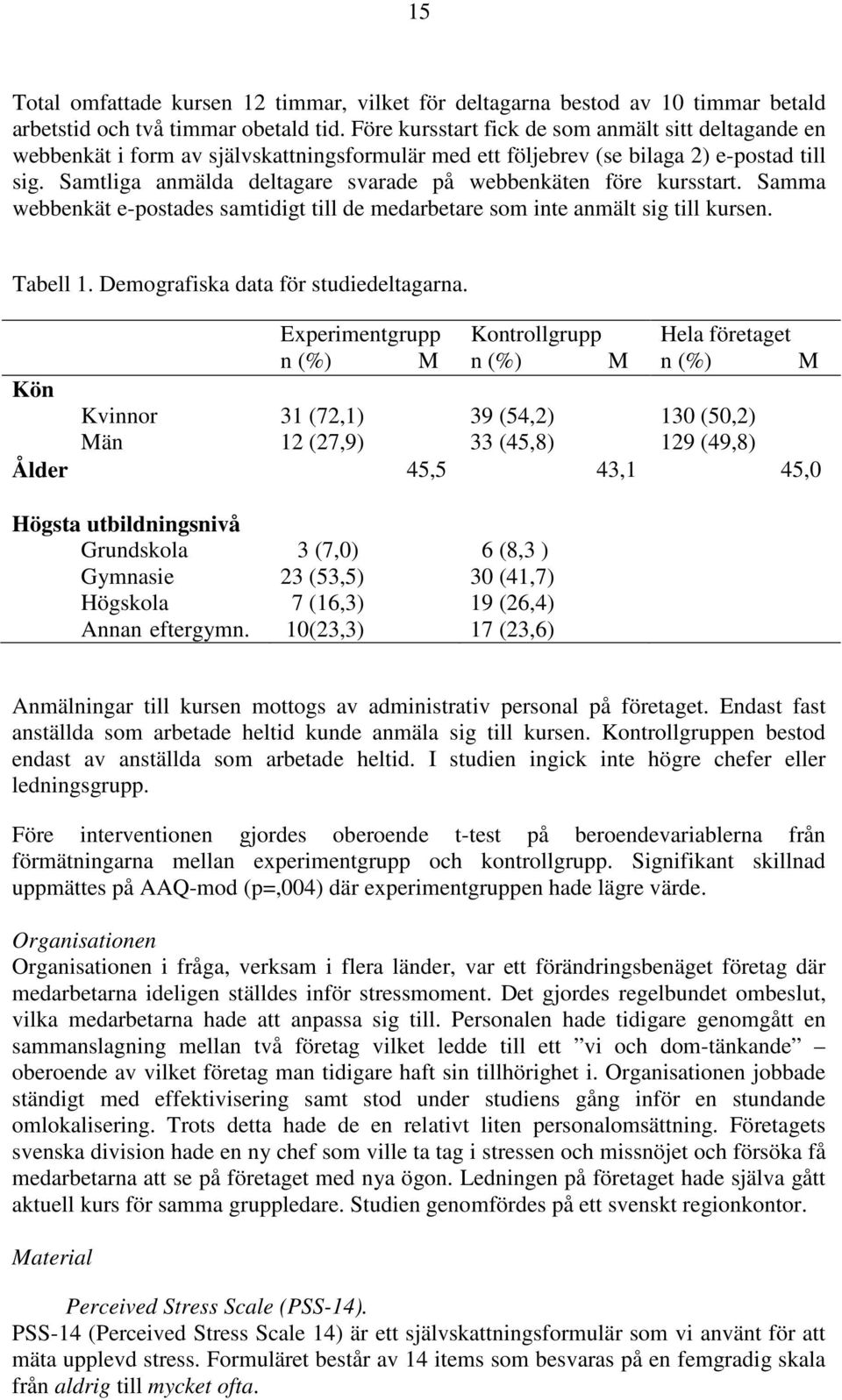 Samtliga anmälda deltagare svarade på webbenkäten före kursstart. Samma webbenkät e-postades samtidigt till de medarbetare som inte anmält sig till kursen. Tabell 1.