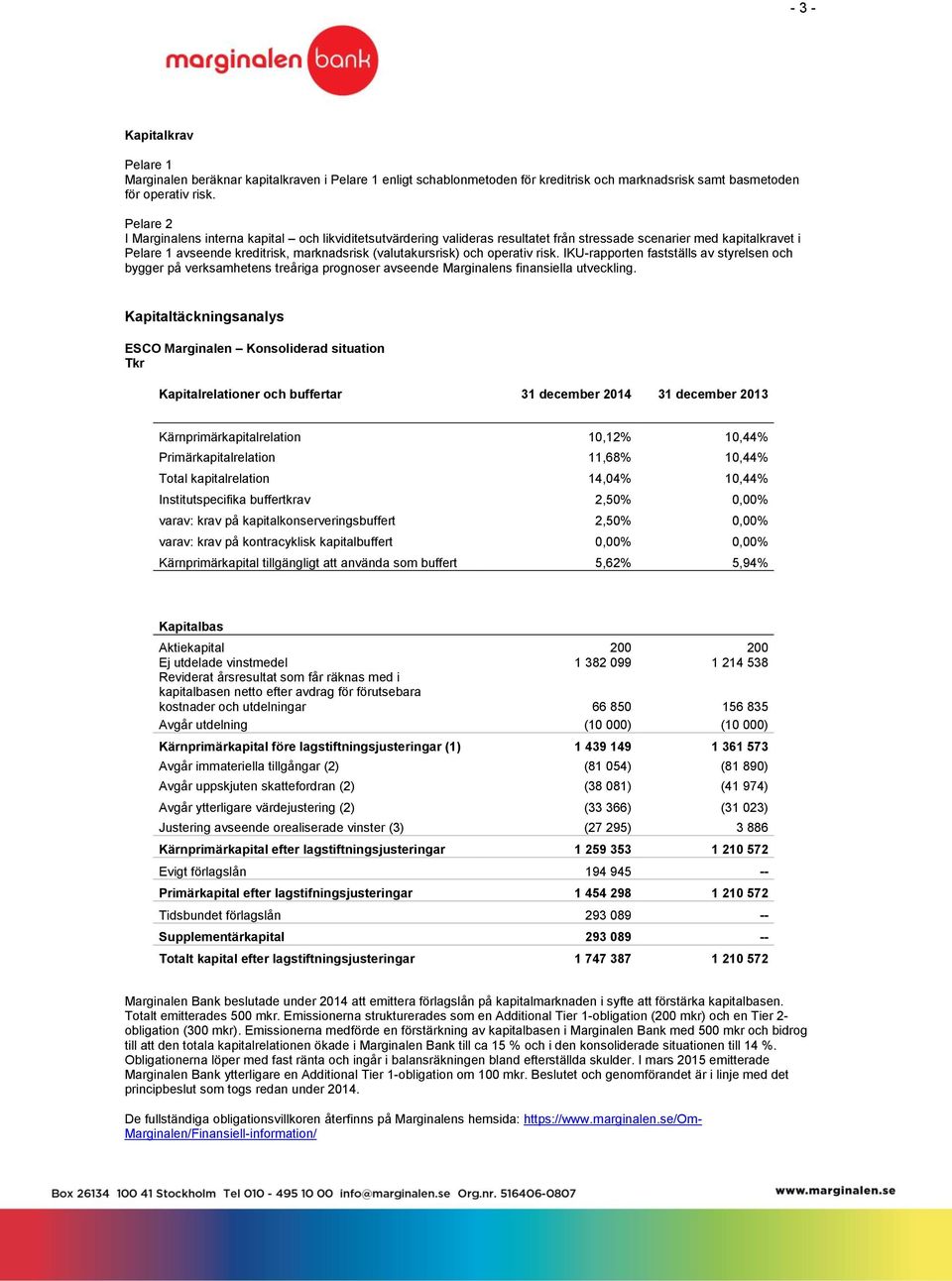 operativ risk. IKU-rapporten fastställs av styrelsen och bygger på verksamhetens treåriga prognoser avseende Marginalens finansiella utveckling.