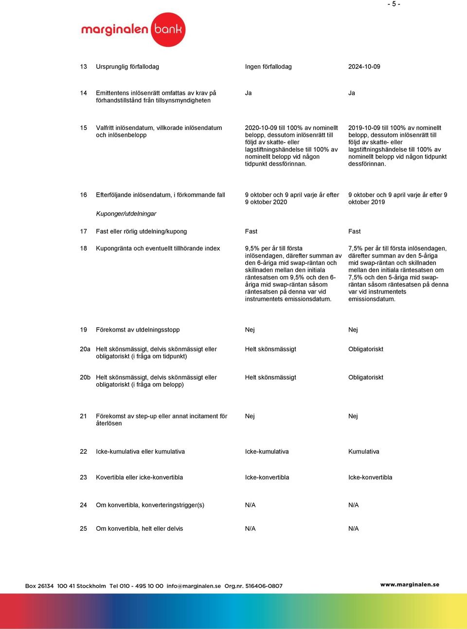 dessförinnan. 2019-10-09 till 100% av nominellt belopp, dessutom inlösenrätt till följd av skatte- eller lagstiftningshändelse till 100% av nominellt belopp vid någon tidpunkt dessförinnan.