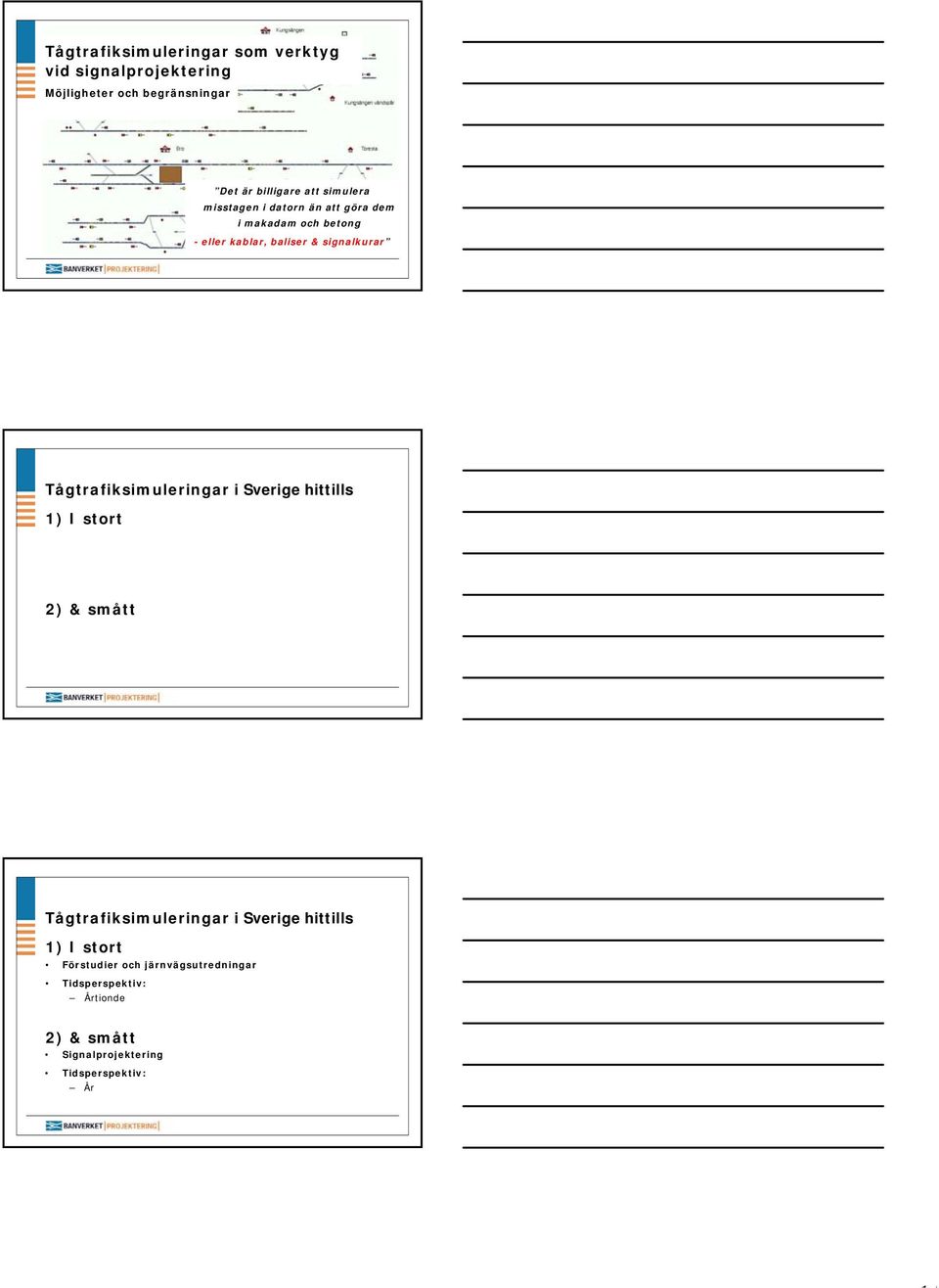 Tågtrafiksimuleringar i Sverige hittills 1) I stort 2) & smått Tågtrafiksimuleringar i Sverige hittills 1) I