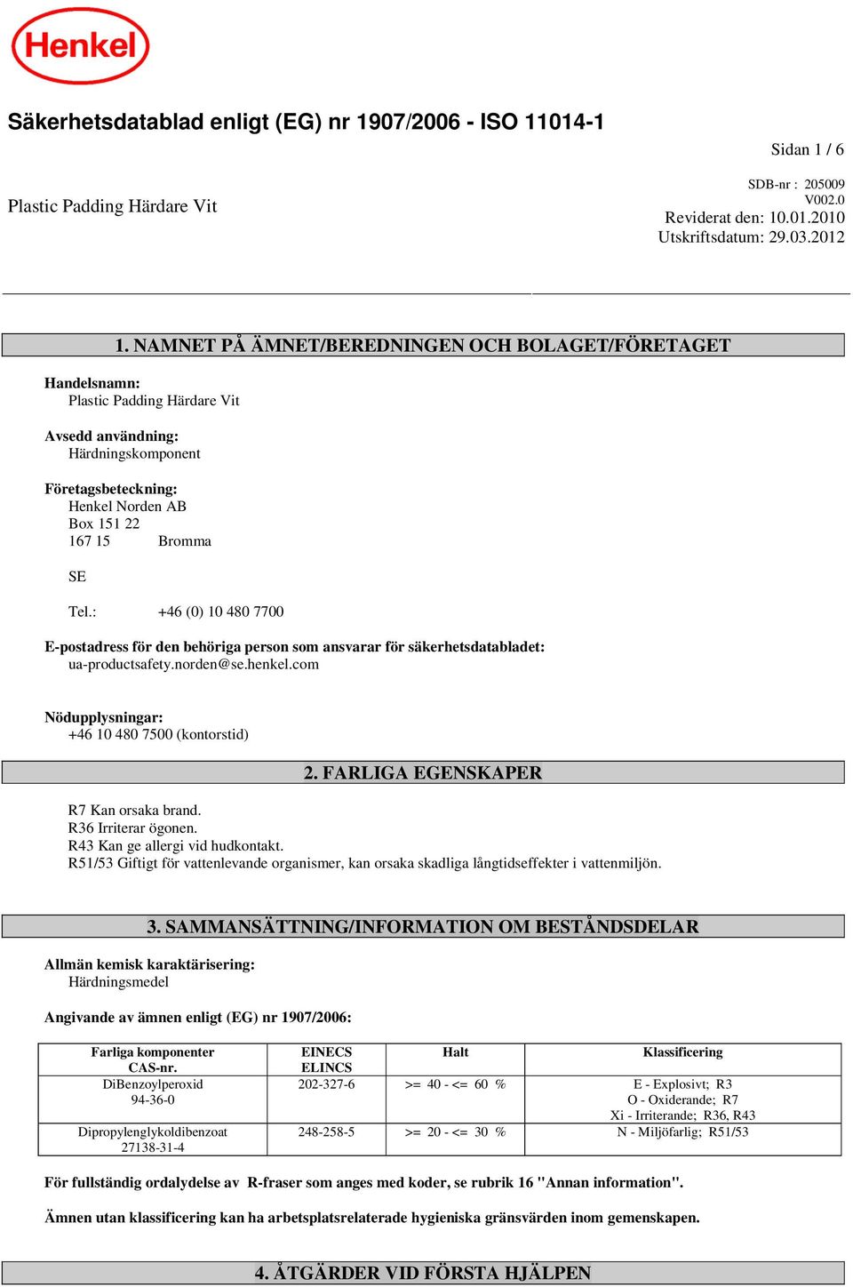 : +46 (0) 10 480 7700 E-postadress för den behöriga person som ansvarar för säkerhetsdatabladet: ua-productsafety.norden@se.henkel.com Nödupplysningar: +46 10 480 7500 (kontorstid) 2.