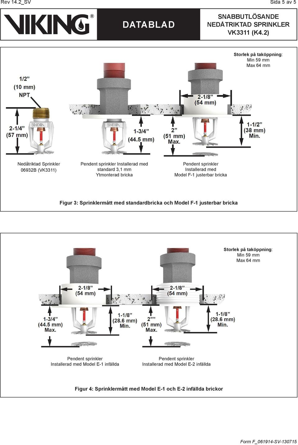 med standard 3,1 mm Ytmonterad bricka Installerad med Model F-1 justerbar bricka Figur 3: Sprinklermått med