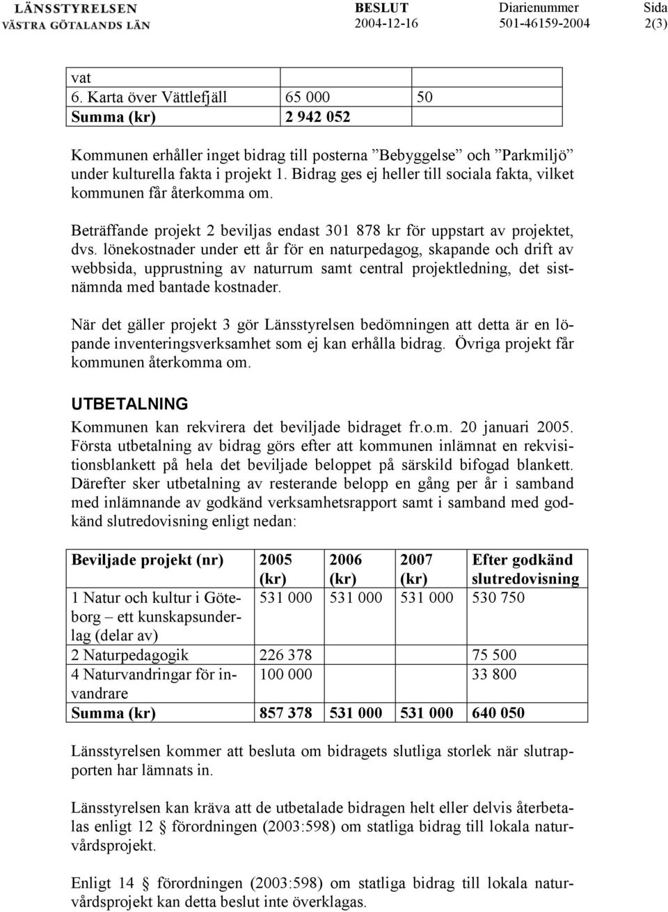 lönekostnader under ett år för en naturpedagog, skapande och drift av webbsida, upprustning av naturrum samt central projektledning, det sistnämnda med bantade kostnader.