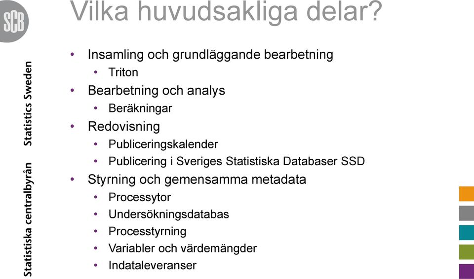 Beräkningar Redovisning Publiceringskalender Publicering i Sveriges