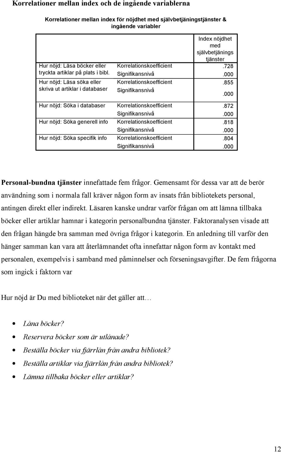 .872..818..84. Personal-bundna tjänster innefattade fem frågor.