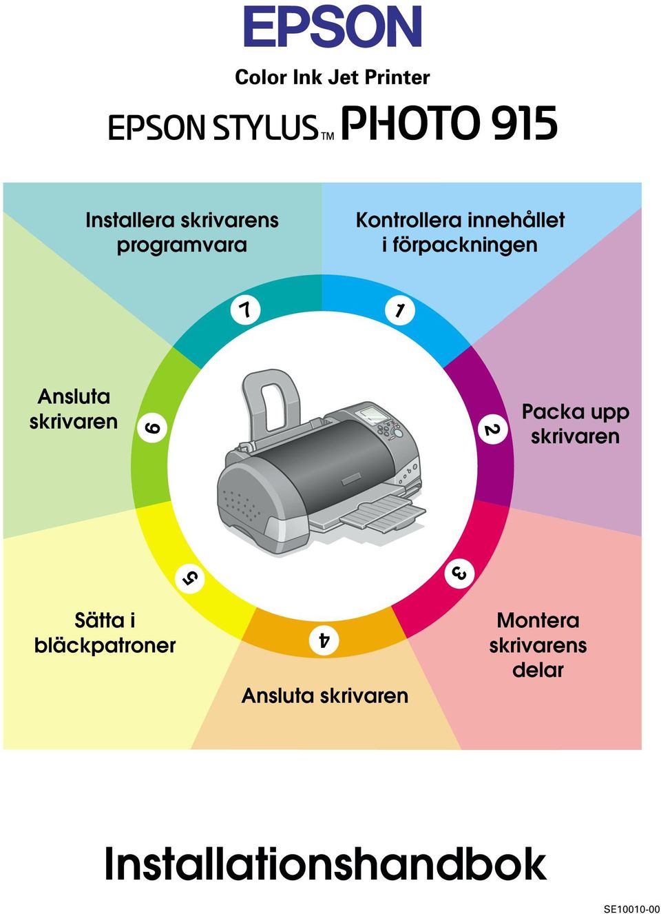 upp skrivaren Sätta i bläckpatroner Ansluta
