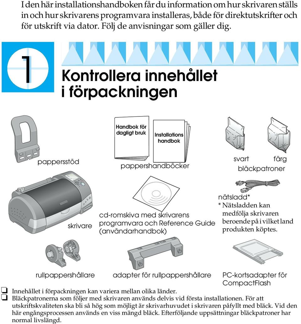 Kontrollera innehållet iförpackningen Handbok för dagligt bruk Installations handbok pappersstöd pappershandböcker svart färg bläckpatroner skrivare nätsladd* *Nätsladden kan cd-romskiva med