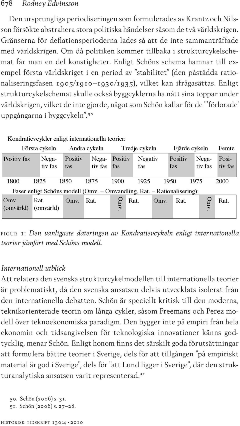 Enligt Schöns schema hamnar till exempel första världskriget i en period av stabilitet (den påstådda rationaliseringsfasen 1905/1910 1930/1935), vilket kan ifrågasättas.