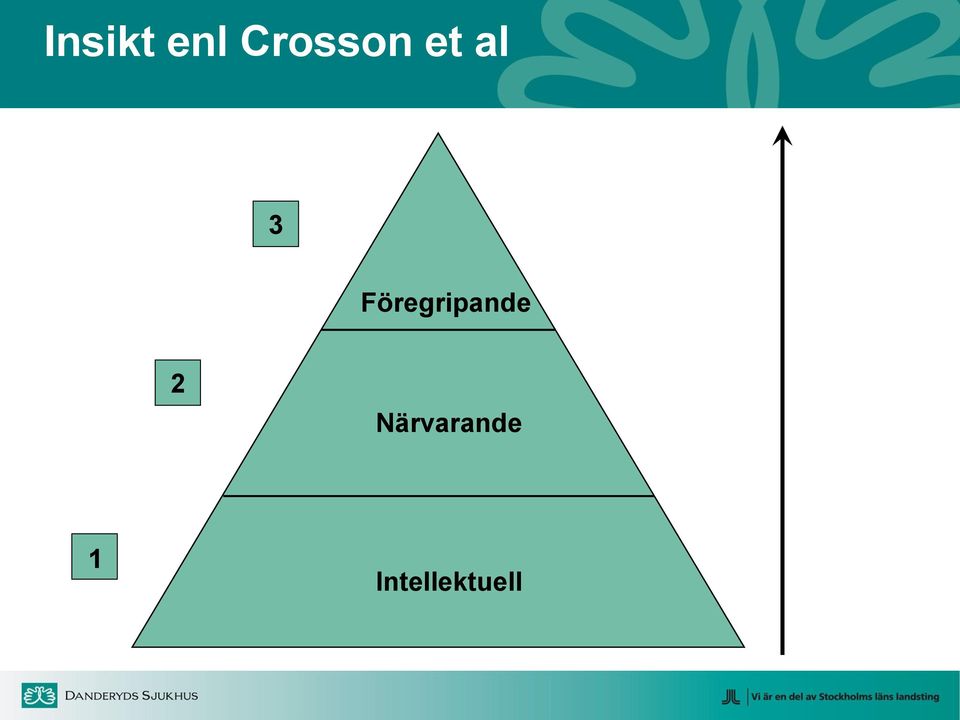 Föregripande 2