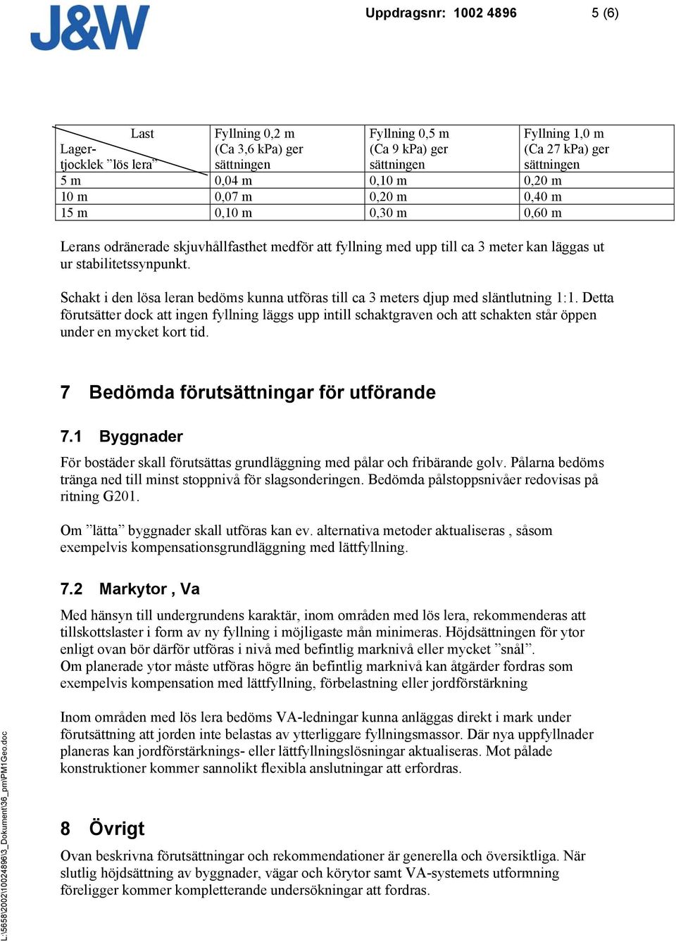 Schakt i den lösa leran bedöms kunna utföras till ca 3 meters djup med släntlutning 1:1.