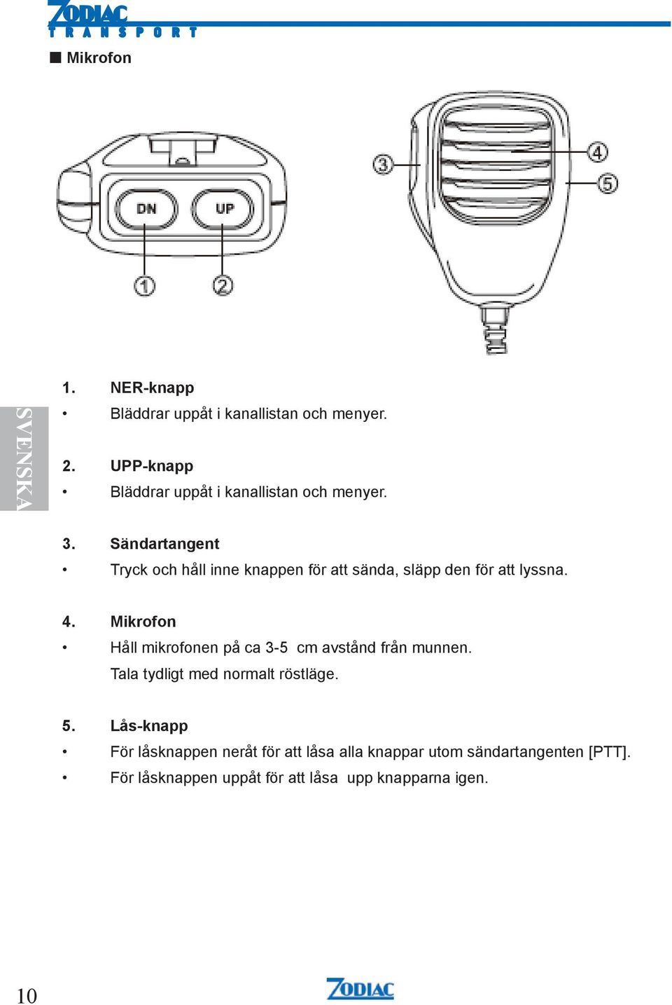 Sändartangent Tryck och håll inne knappen för att sända, släpp den för att lyssna. 4.