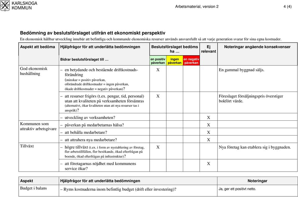 Aspekt att bedöma Hjälpfrågor för att underlätta bedömn Beslutsförslaget bedöms God ekonomisk hushållning Kommunen som attraktiv arbetsgivare Tillväxt Bidrar beslutsförslaget till en betydande och