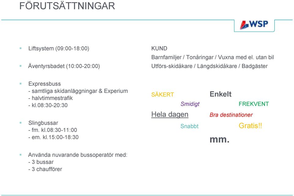 halvtimmestrafik - kl.