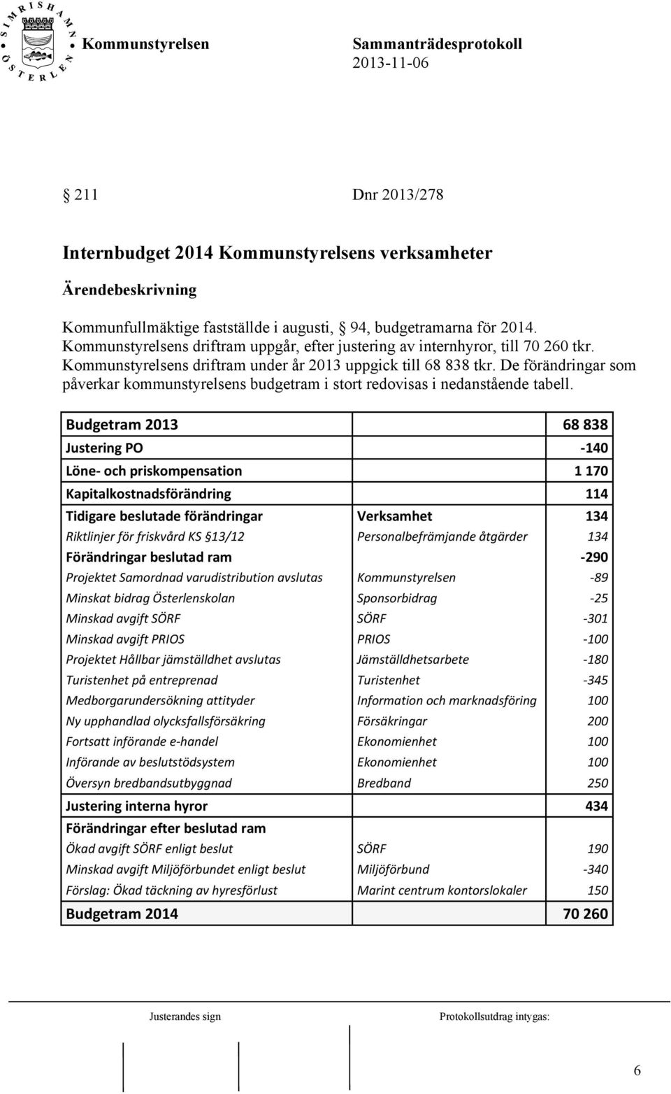 De förändringar som påverkar kommunstyrelsens budgetram i stort redovisas i nedanstående tabell.