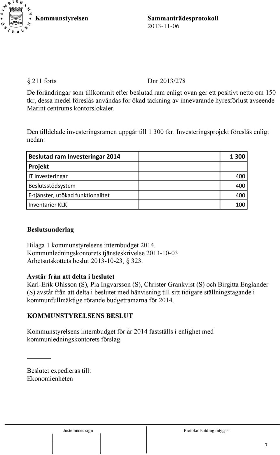Investeringsprojekt föreslås enligt nedan: Beslutad ram Investeringar 2014 1 300 Projekt IT investeringar 400 Beslutsstödsystem 400 E-tjänster, utökad funktionalitet 400 Inventarier KLK 100