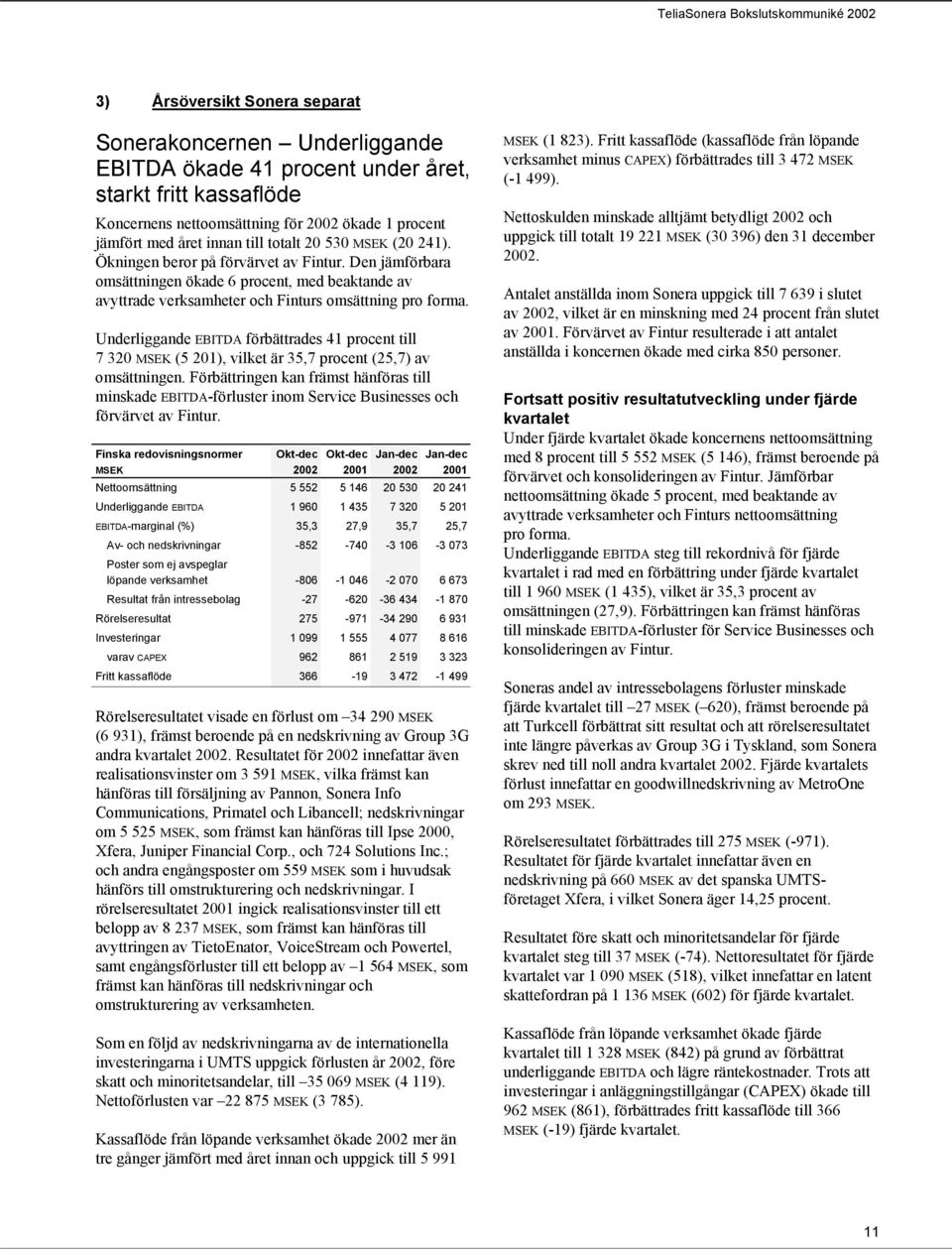 Den jämförbara omsättningen ökade 6 procent, med beaktande av avyttrade verksamheter och Finturs omsättning pro forma.