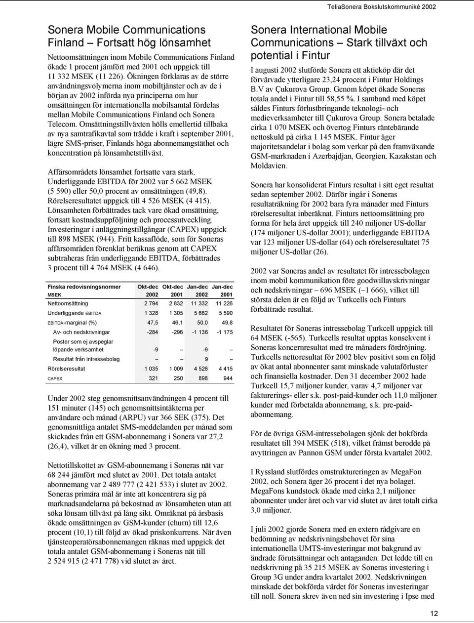 Communications Finland och Sonera Telecom.