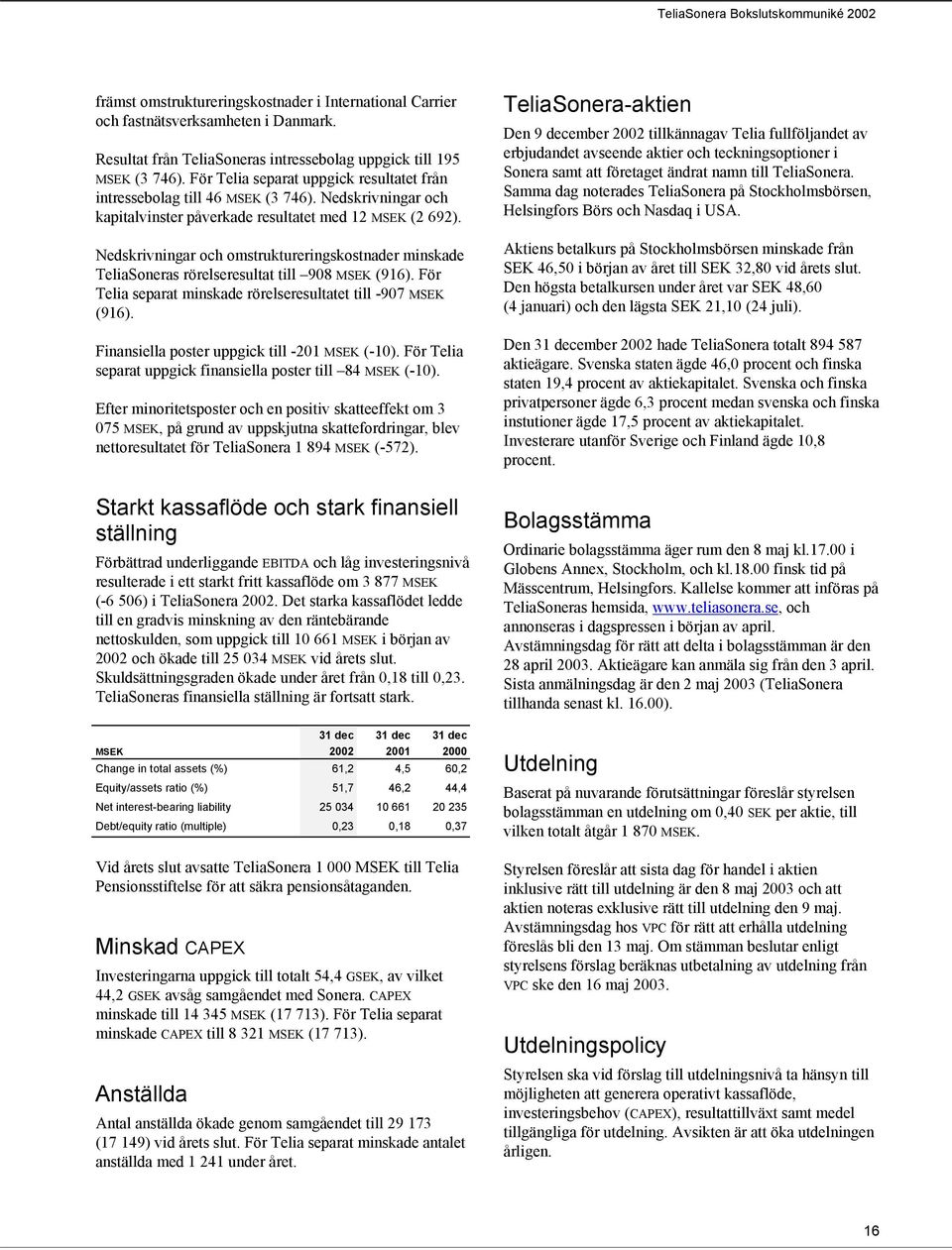Nedskrivningar och omstruktureringskostnader minskade TeliaSoneras rörelseresultat till 908 (916). För Telia separat minskade rörelseresultatet till -907 (916).