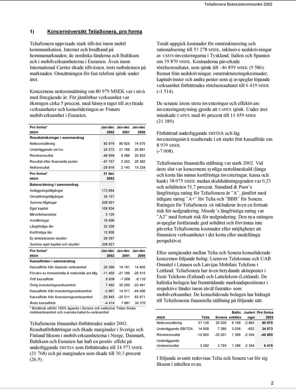 Koncernens nettoomsättning om 80 979 var i nivå med föregående år.