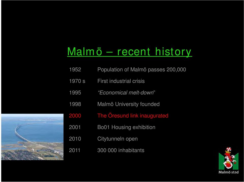 Malmö University founded 2000 The Öresund link inaugurated 2001