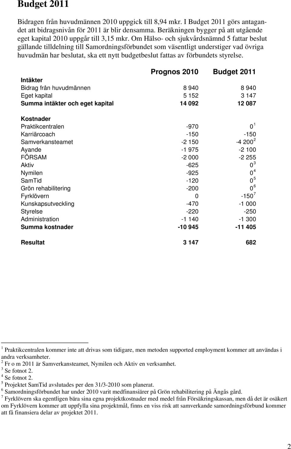 Om Hälso- och sjukvårdsnämnd 5 fattar beslut gällande tilldelning till Samordningsförbundet som väsentligt understiger vad övriga huvudmän har beslutat, ska ett nytt budgetbeslut fattas av förbundets