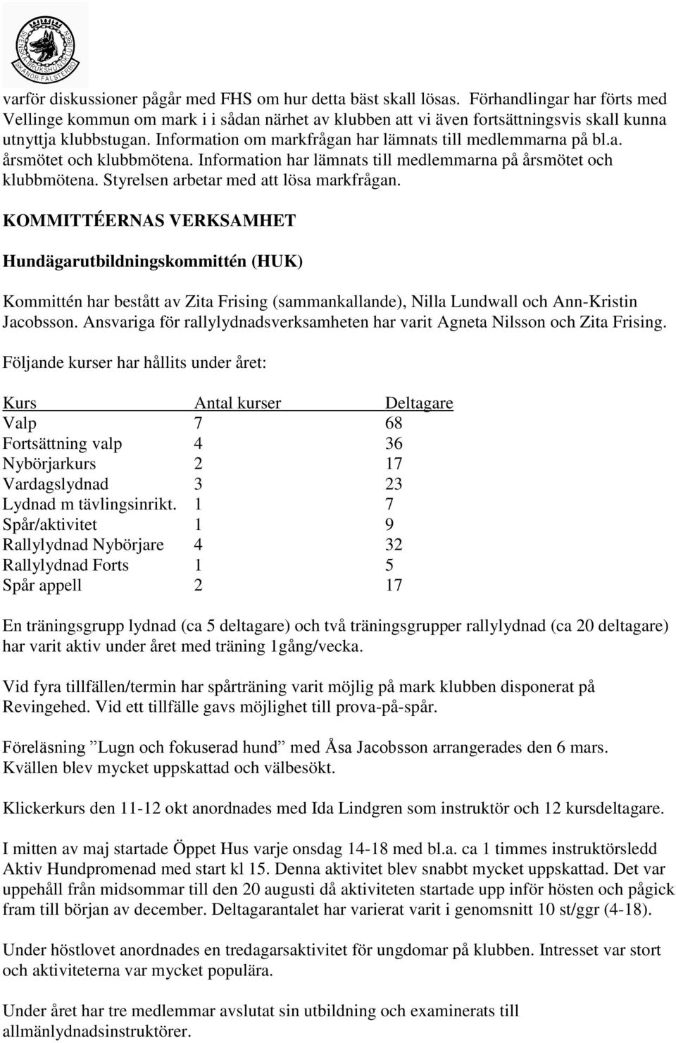 Information om markfrågan har lämnats till medlemmarna på bl.a. årsmötet och klubbmötena. Information har lämnats till medlemmarna på årsmötet och klubbmötena.