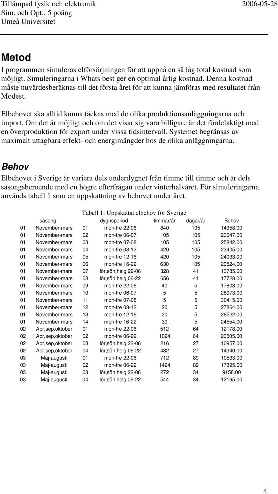 Om det är möjligt och om det visar sig vara billigare är det fördelaktigt med en överproduktion för export under vissa tidsintervall.