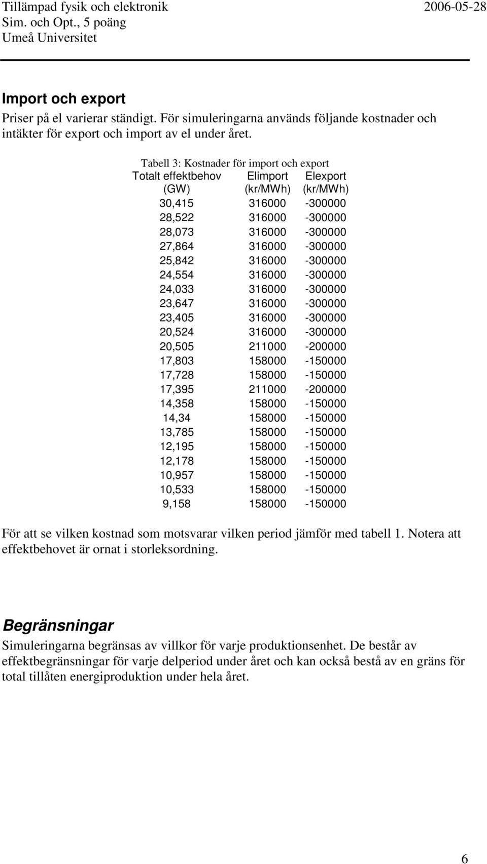 316000-300000 24,554 316000-300000 24,033 316000-300000 23,647 316000-300000 23,405 316000-300000 20,524 316000-300000 20,505 211000-200000 17,803 158000-150000 17,728 158000-150000 17,395