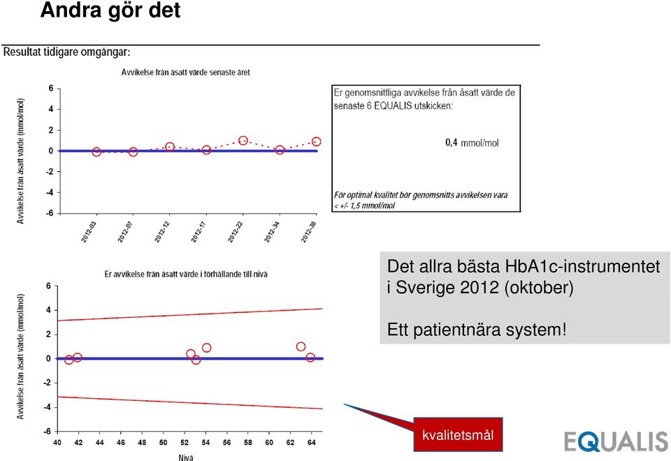 Sverige 2012 (oktober) Ett