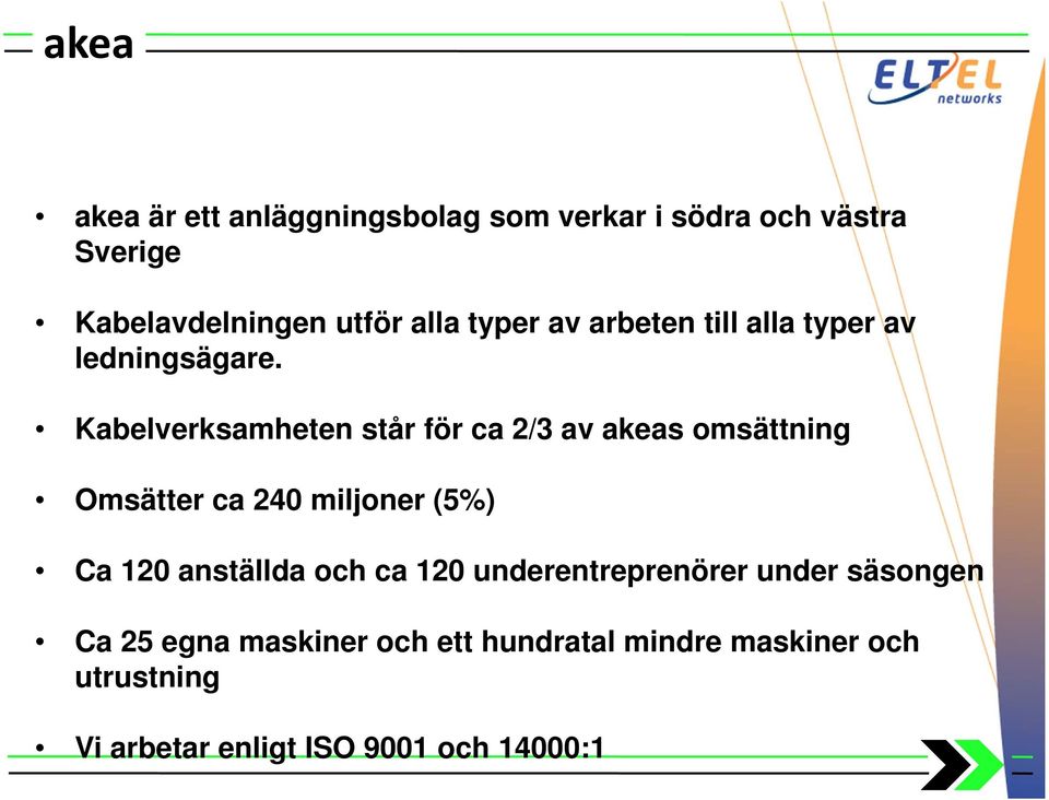 Kabelverksamheten står för ca 2/3 av akeas omsättning Omsätter ca 240 miljoner (5%) Ca 120 anställda