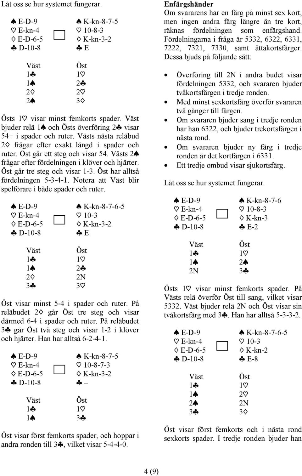 Notera att blir spelförare i både spader och ruter. s K-kn-8-7-6-5 h E-kn-4 h 10-3 d E-D-6-5 d K-kn-3-2 c D-10-8 c E visar minst 5-4 i spader och ruter.