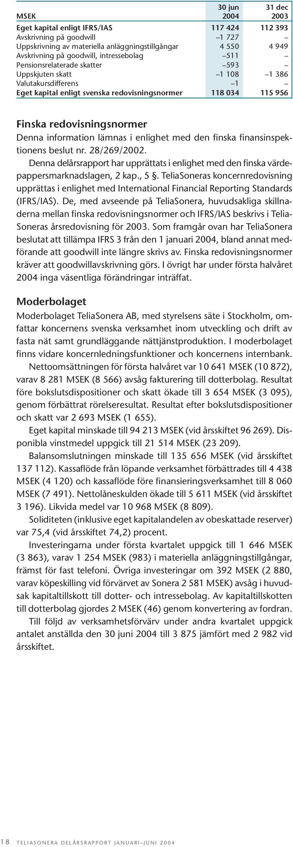 information lämnas i enlighet med den finska finansinspektionens beslut nr. 28/269/2002. Denna delårsrapport har upprättats i enlighet med den finska värdepappersmarknadslagen, 2 kap., 5.
