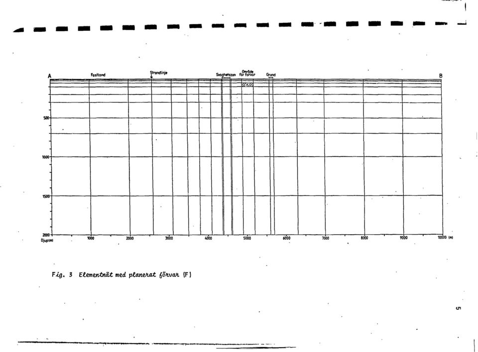 SM- S MOO ' 5 6 7 8 " Wtf Fg, E