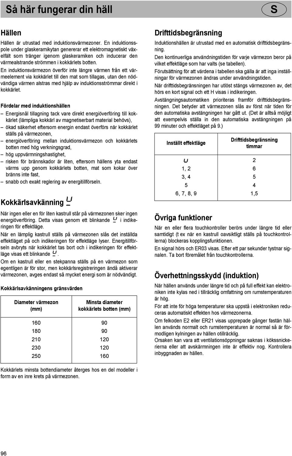 En induktionsvärmezon överför inte längre värmen från ett värmeelement via kokkärlet till den mat som tillagas, utan den nödvändiga värmen alstras med hjälp av induktionsströmmar direkt i kokkärlet.
