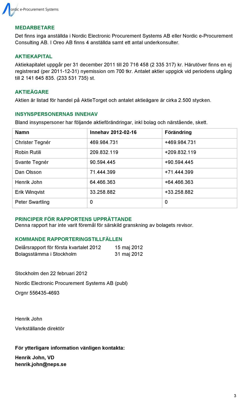 Antalet aktier uppgick vid periodens utgång till 2 141 645 835. (233 531 735) st. AKTIEÄGARE Aktien är listad för handel på AktieTorget och antalet aktieägare är cirka 2.500 stycken.