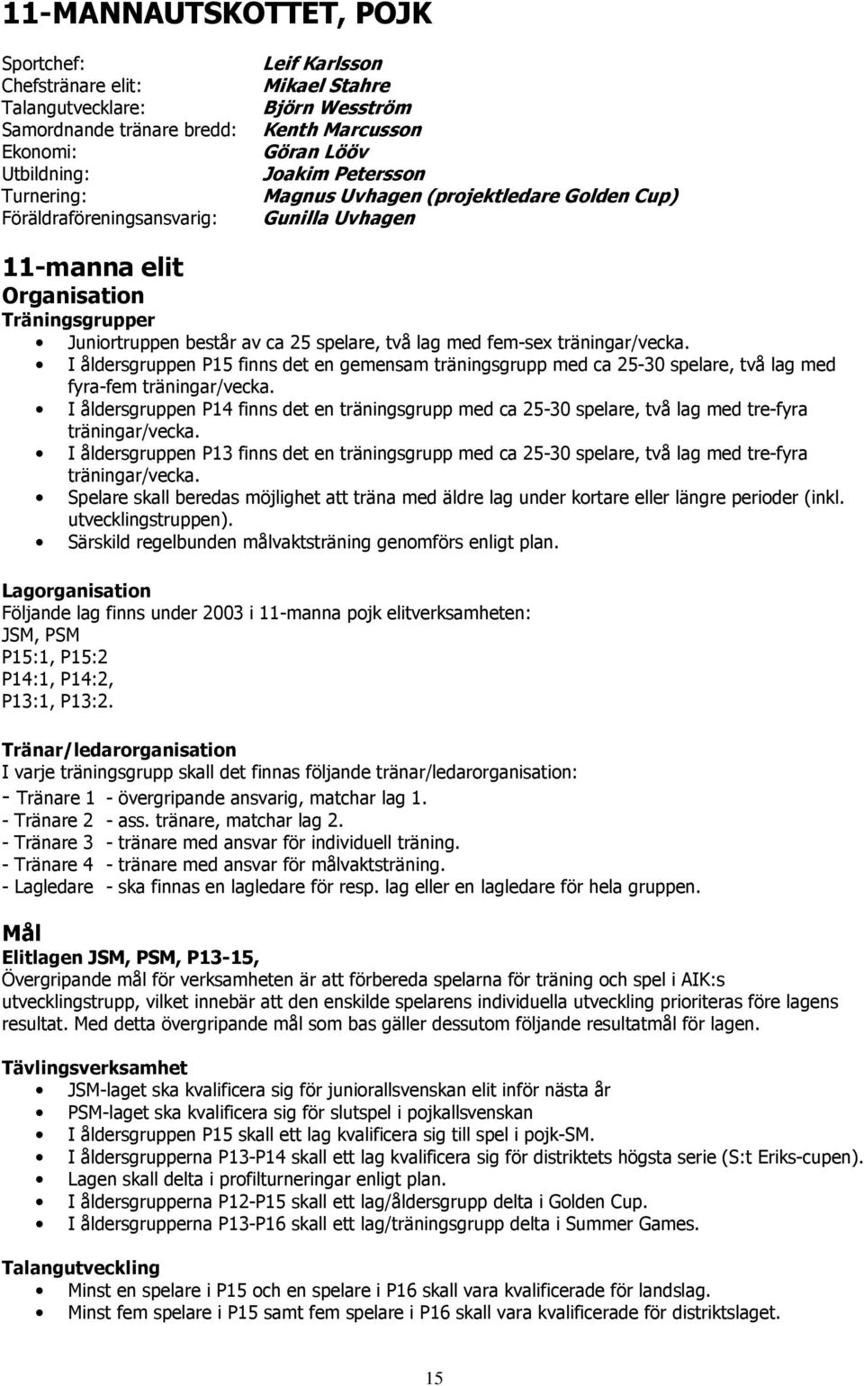 lag med fem-sex träningar/vecka. I åldersgruppen P15 finns det en gemensam träningsgrupp med ca 25-30 spelare, två lag med fyra-fem träningar/vecka.