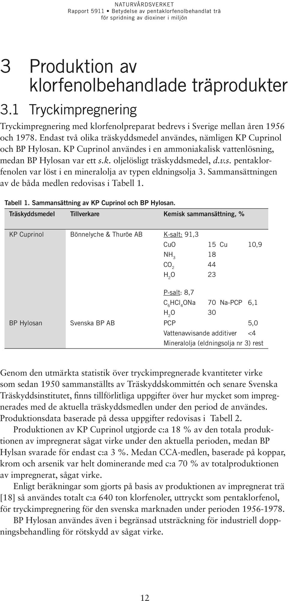 Sammansättningen av de båda medlen redovisas i Tabell 1. Tabell 1. Sammansättning av KP Cuprinol och BP Hylosan.