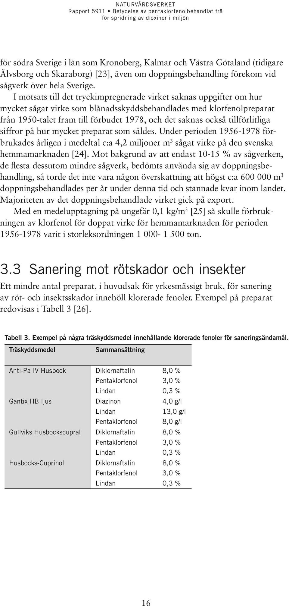 tillförlitliga siffror på hur mycket preparat som såldes. Under perioden 1956-1978 förbrukades årligen i medeltal c:a 4,2 miljoner m 3 sågat virke på den svenska hemmamarknaden [24].