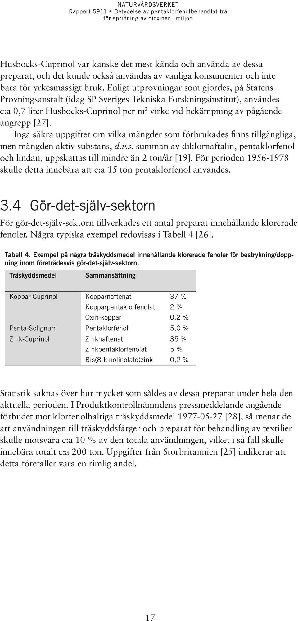 [27]. Inga säkra uppgifter om vilka mängder som förbrukades finns tillgängliga, men mängden aktiv substans, d.v.s. summan av diklornaftalin, pentaklorfenol och lindan, uppskattas till mindre än 2 ton/år [19].